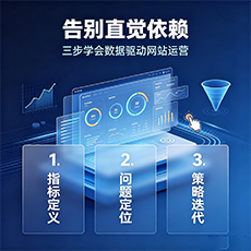 辽源建站-告别直觉依赖：三步学会数据驱动网站运营