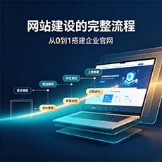 辽源建站-网站建设的完整流程：从0到1搭建企业官网