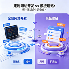 辽源建站-定制网站开发 vs 模板建站：哪个更适合你的企业？